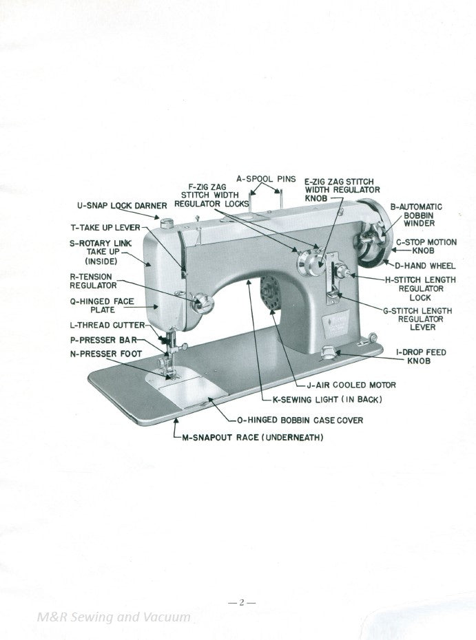 Instruction Manual, Wards URR-787