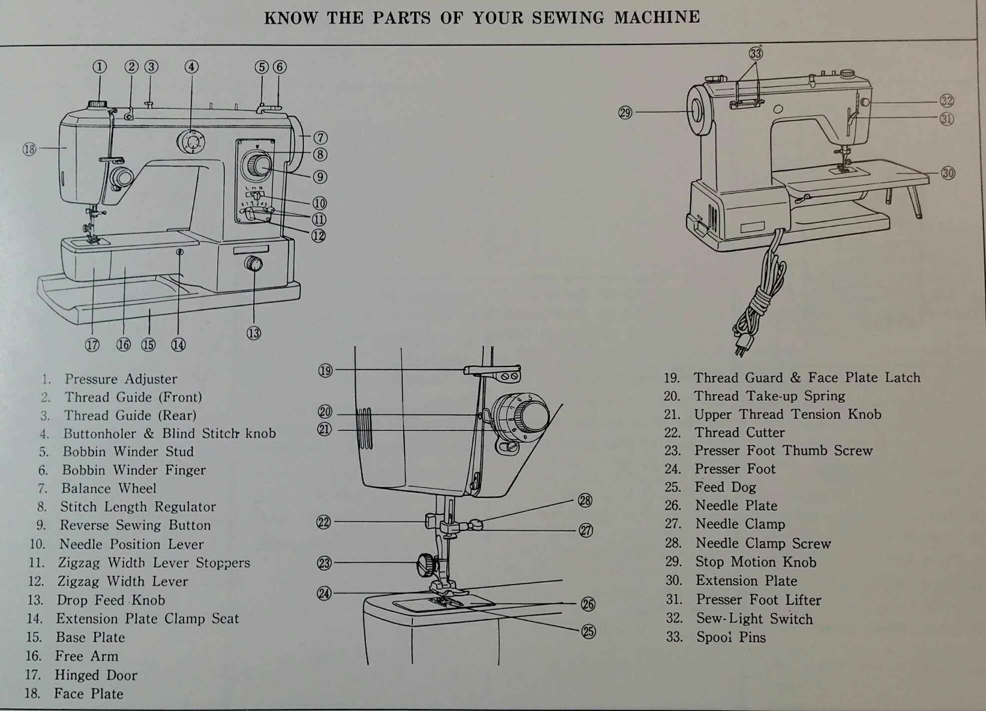 Instruction Book,Brother 622