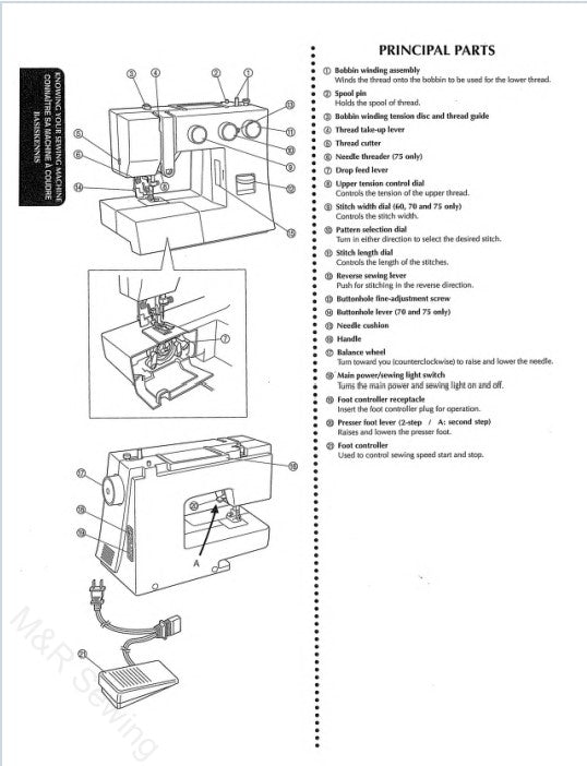Bernette 50/60/70/75 Instruction Manual