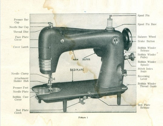 Wards Rotary Instruction Manual