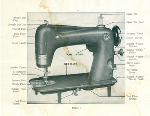 Instruction Manual, Wards Rotary