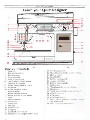 Instruction Manual Pfaff Quilt Designer 1